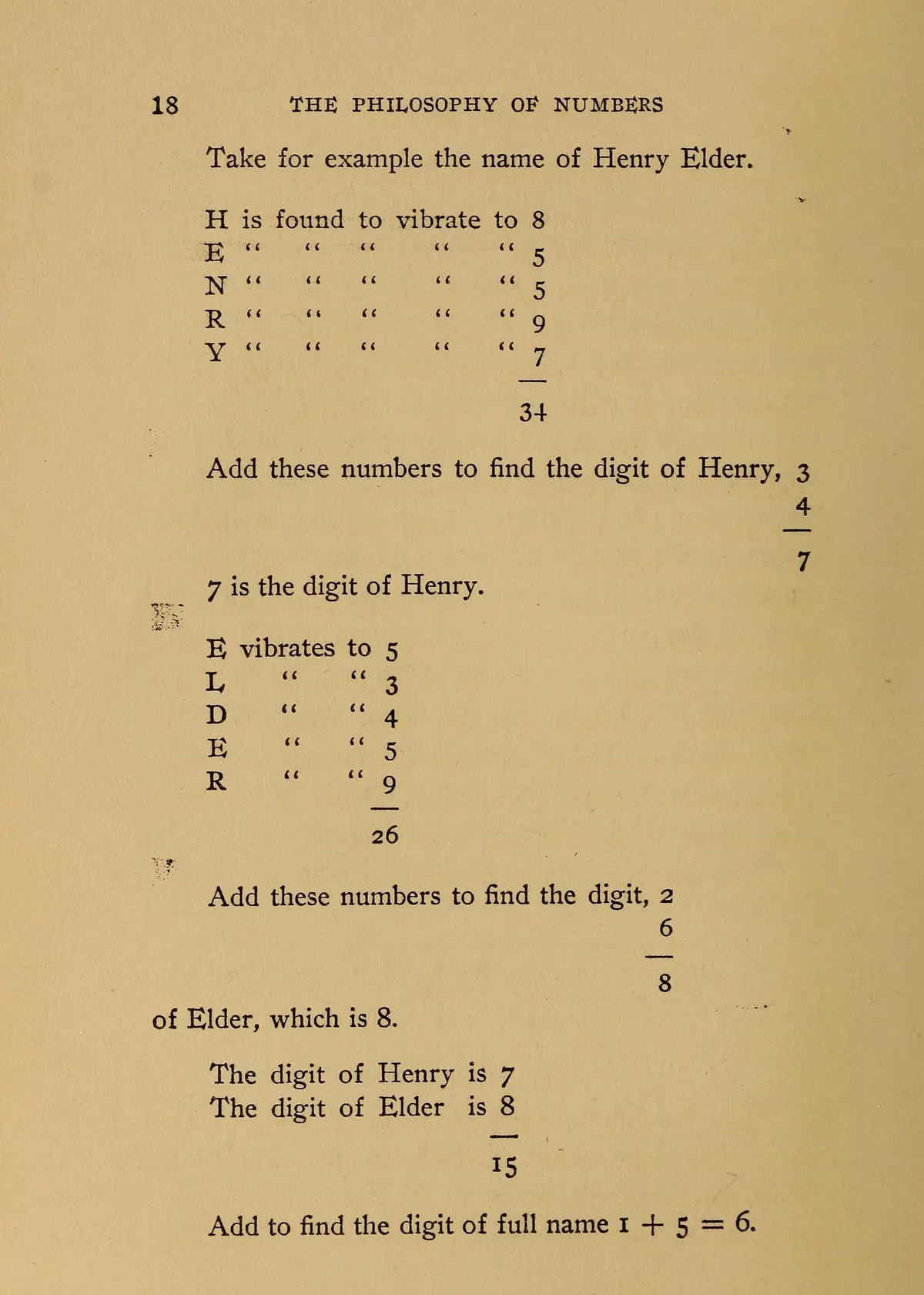 1908 page adding the letter values of the name Henry Elder letter by letter: Henry 7, Elder 8, full name 6