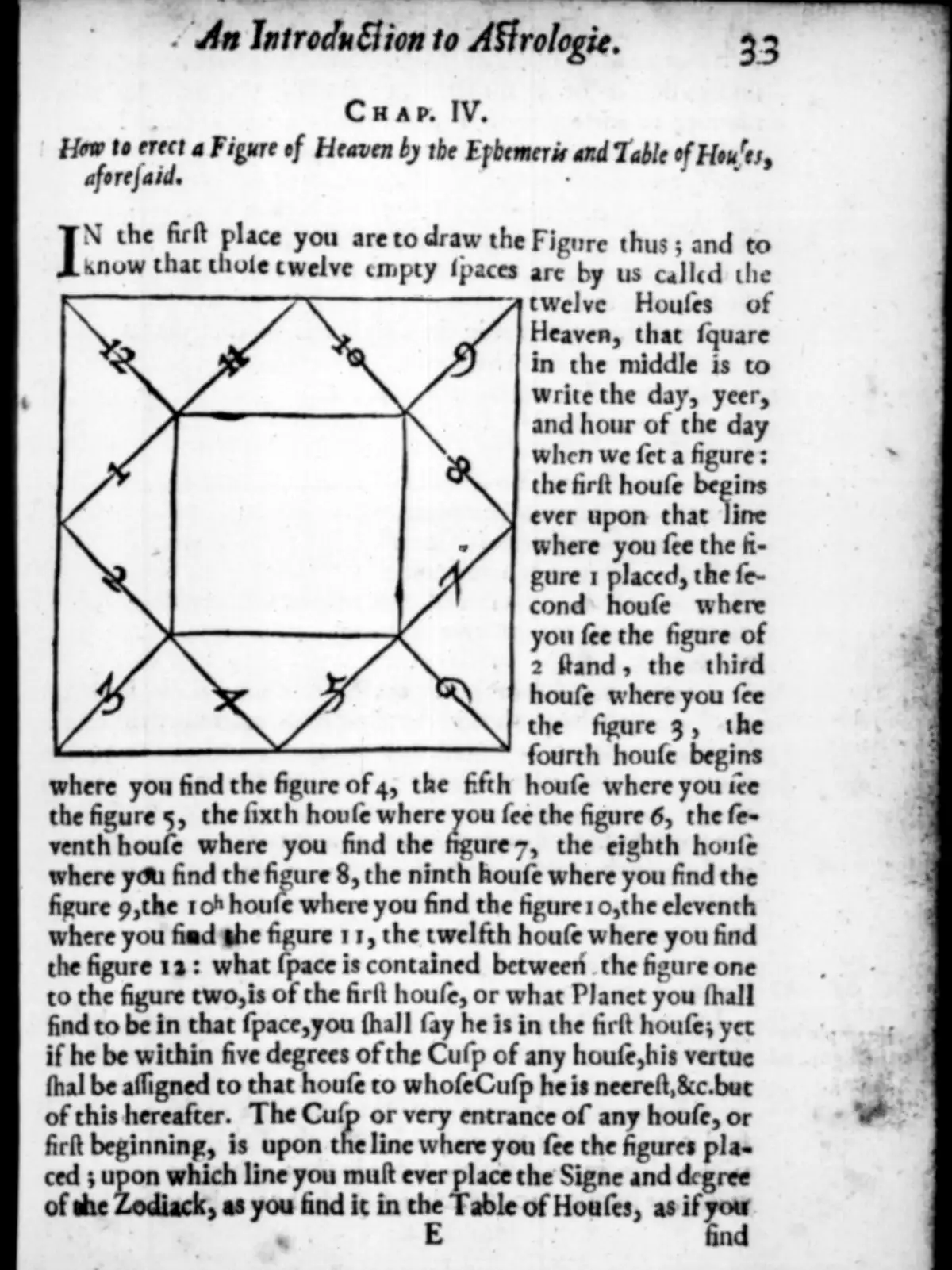 Page from Lilly's 1647 Christian Astrology with a square chart diagram numbering the twelve houses