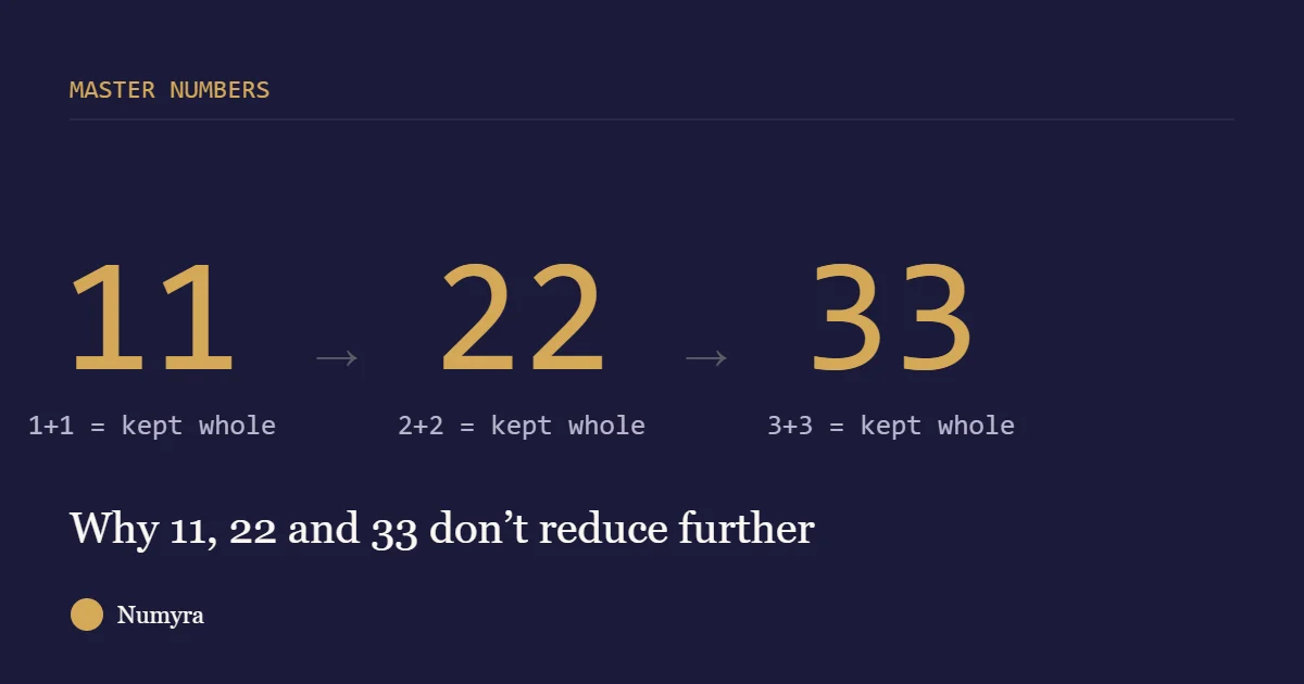 Diagram showing life path numbers 11, 22 and 33 kept whole instead of reducing to 2, 4 and 6
