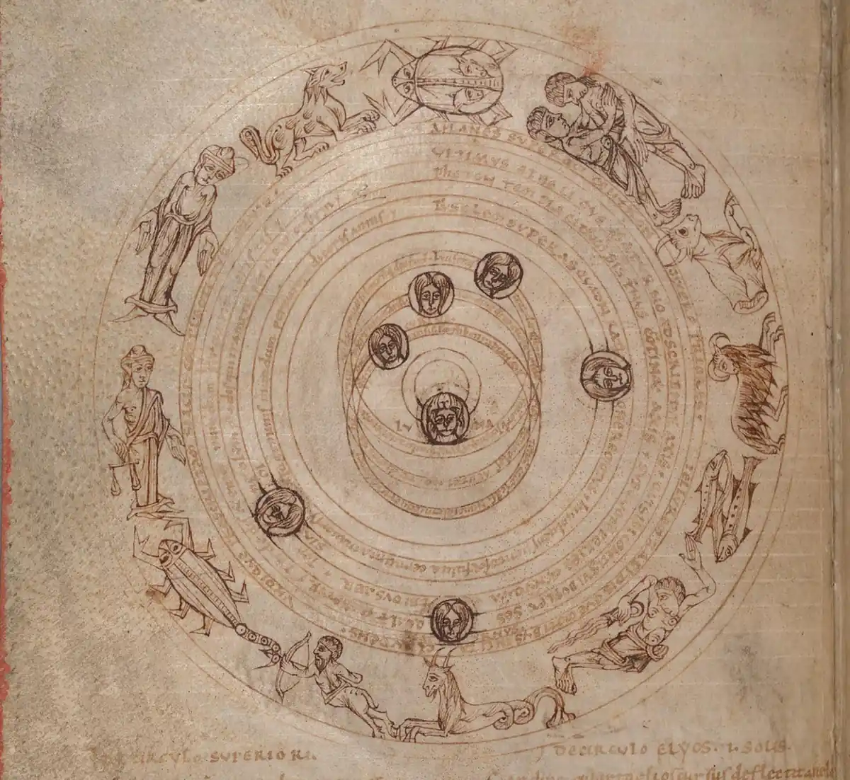 Medieval drawing of the twelve zodiac figures circling the planetary orbits, from an 11th-century manuscript