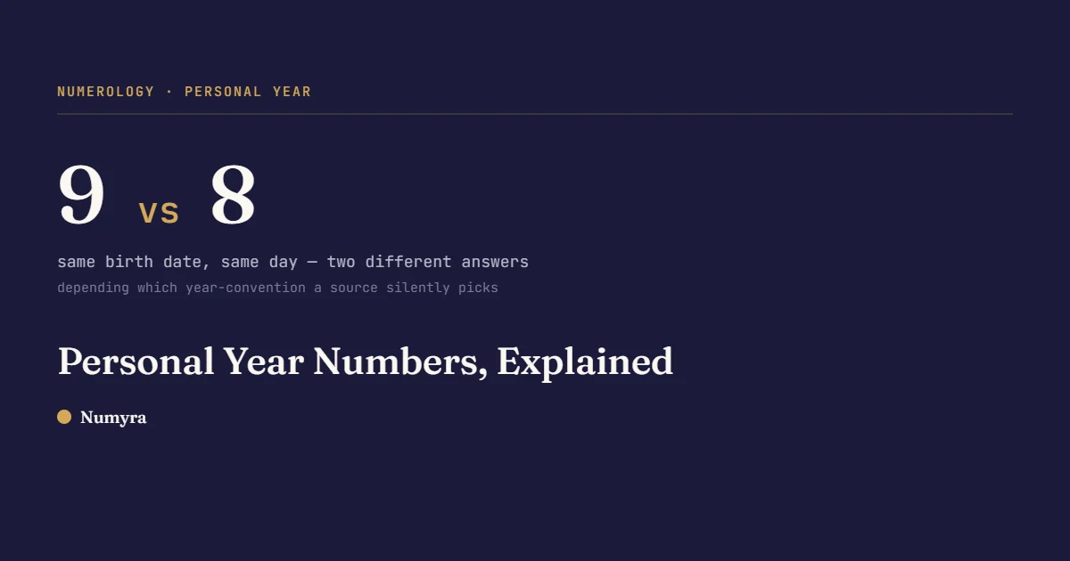 Stat card comparing Personal Year 9 vs 8 for the same birth date under two different year conventions