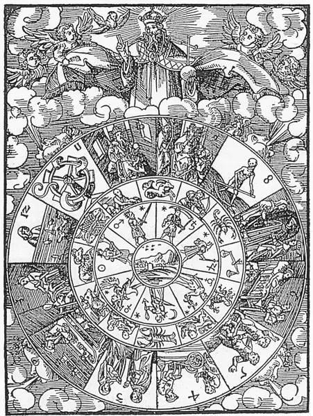 1515 woodcut wheel with planets, zodiac signs and twelve numbered houses illustrated as scenes of life