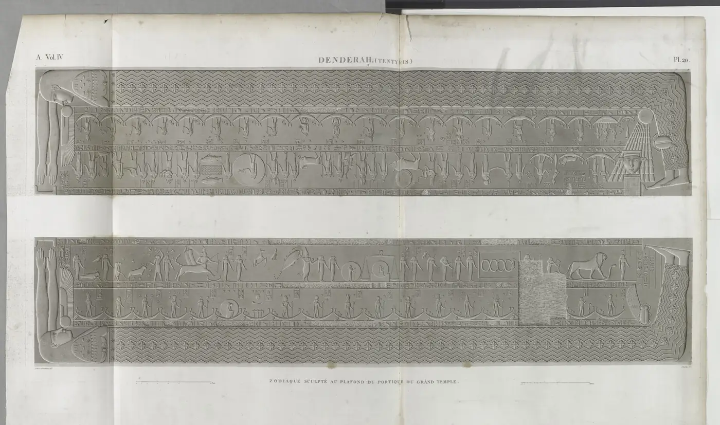 1809 engraving of the long zodiac relief carved on the portico ceiling of the temple at Dendera in Egypt
